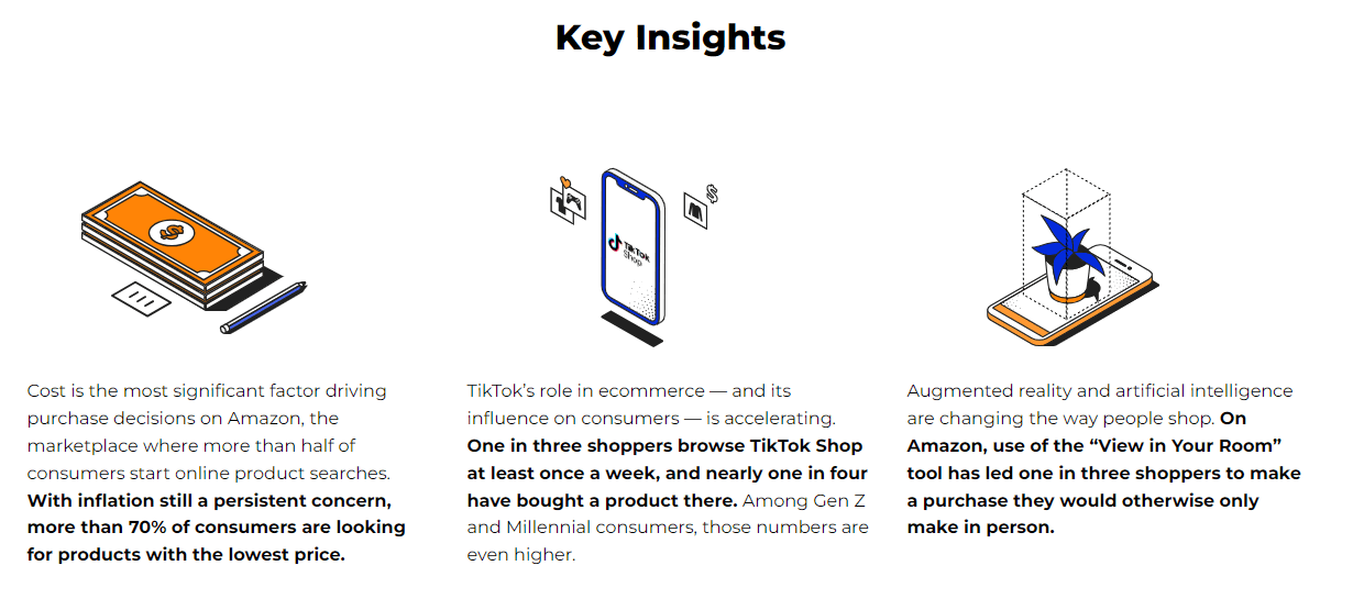 Jungle Scout Consumer Trends Report 2