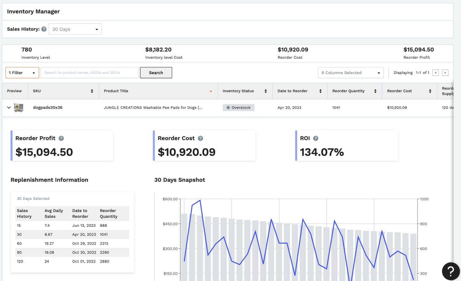 Jungle Scout Inventory Manager dashboard