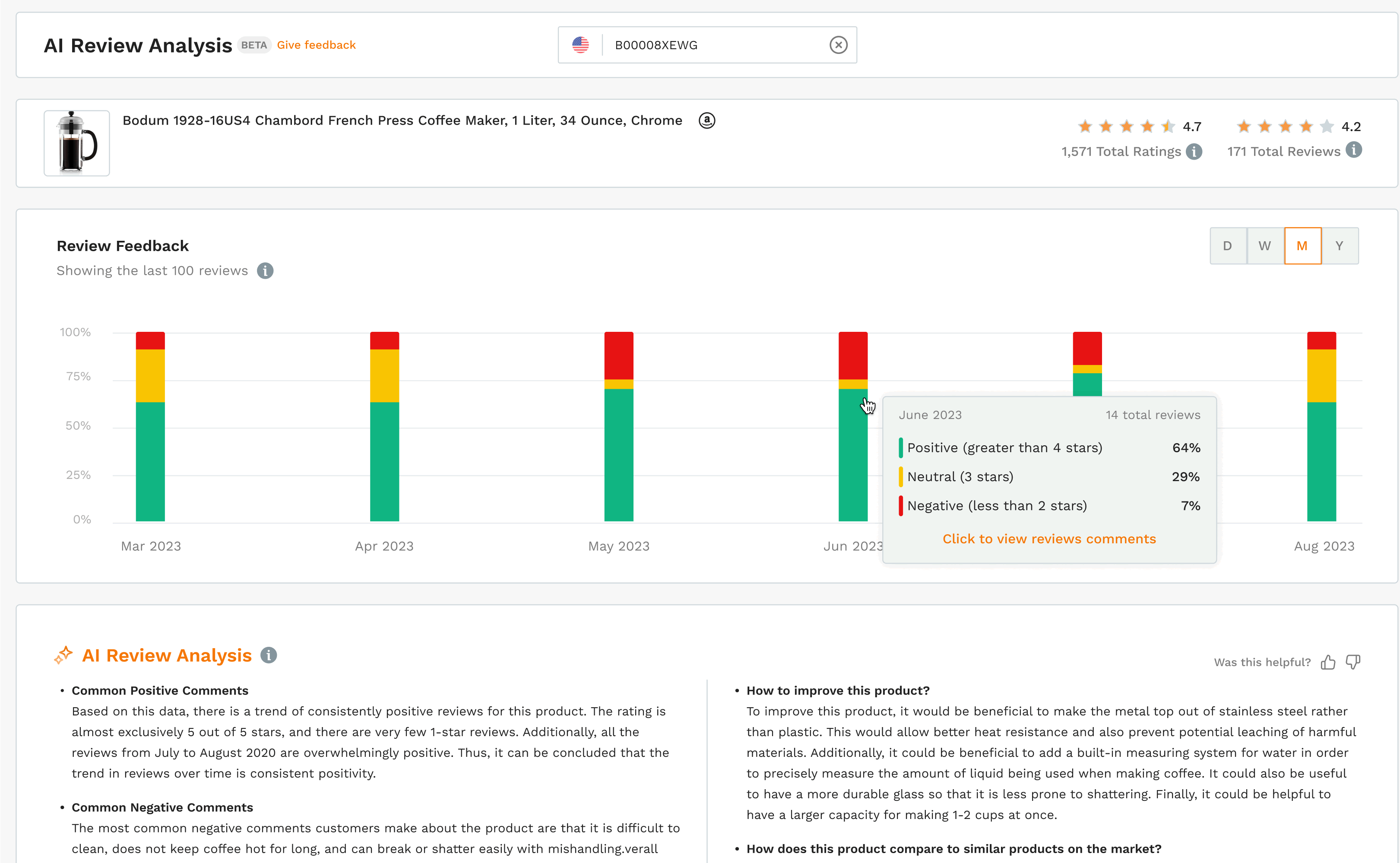 jungle scout AI review analysis