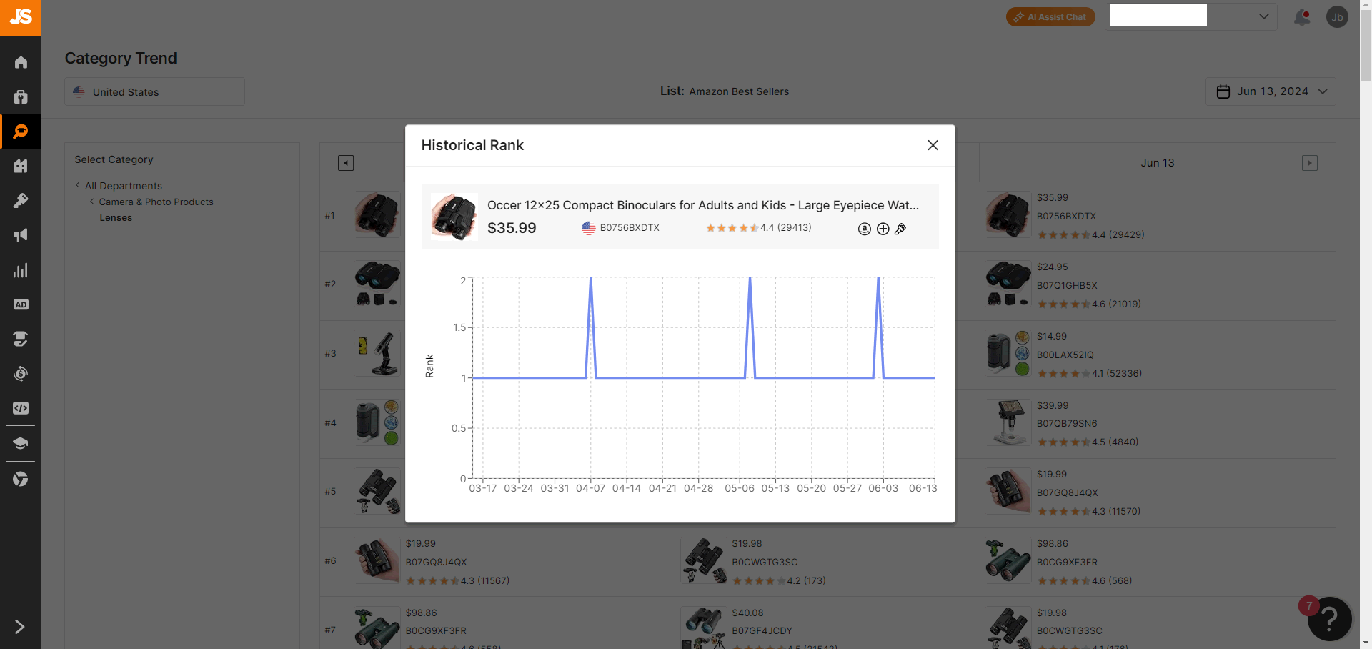 jungle scout category trend historial rank