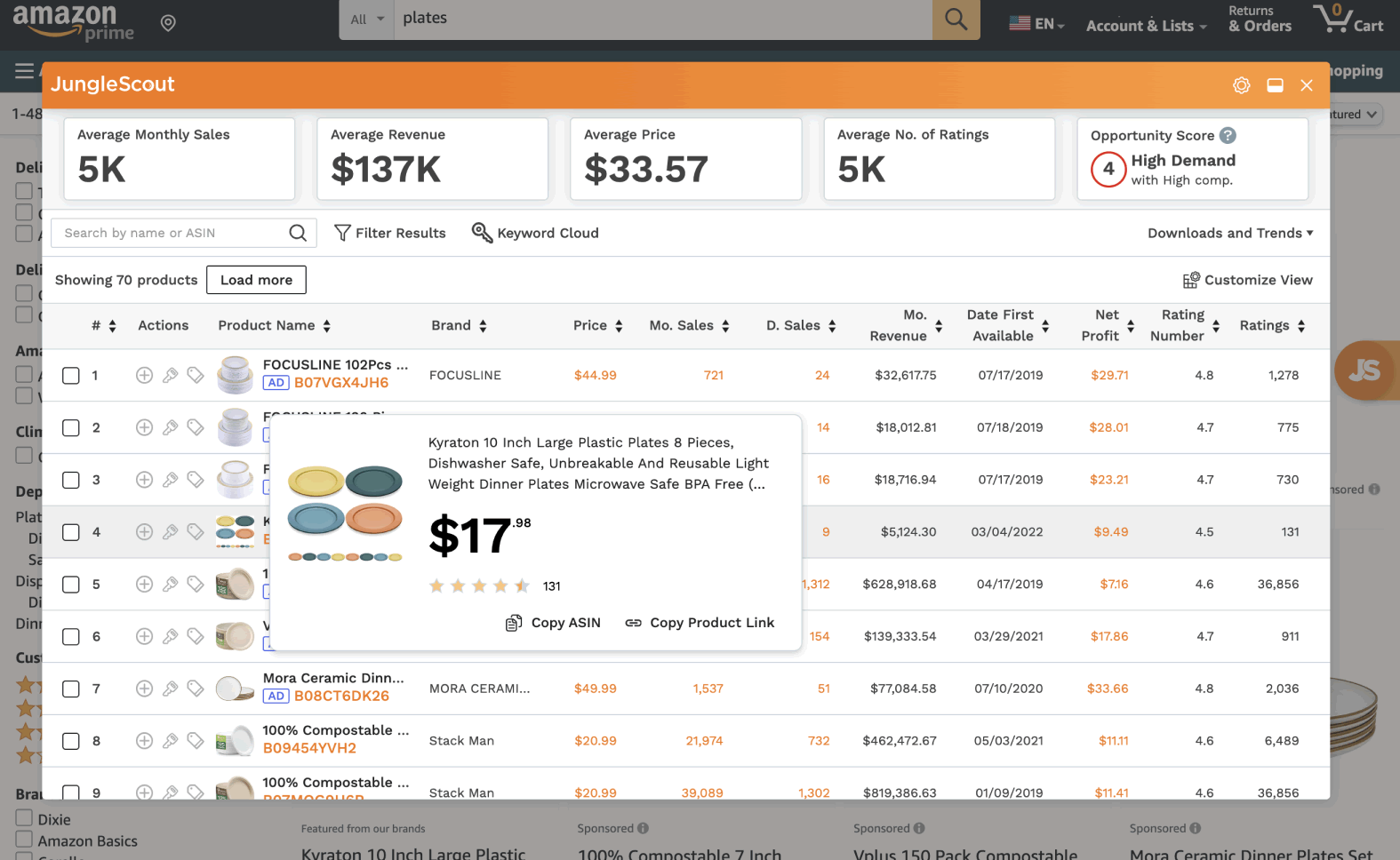 jungle scout chrome extension product analysis