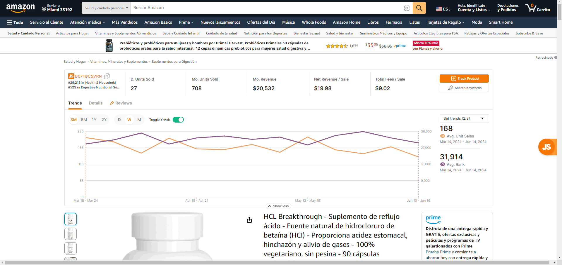 jungle scout chrome extension product trends