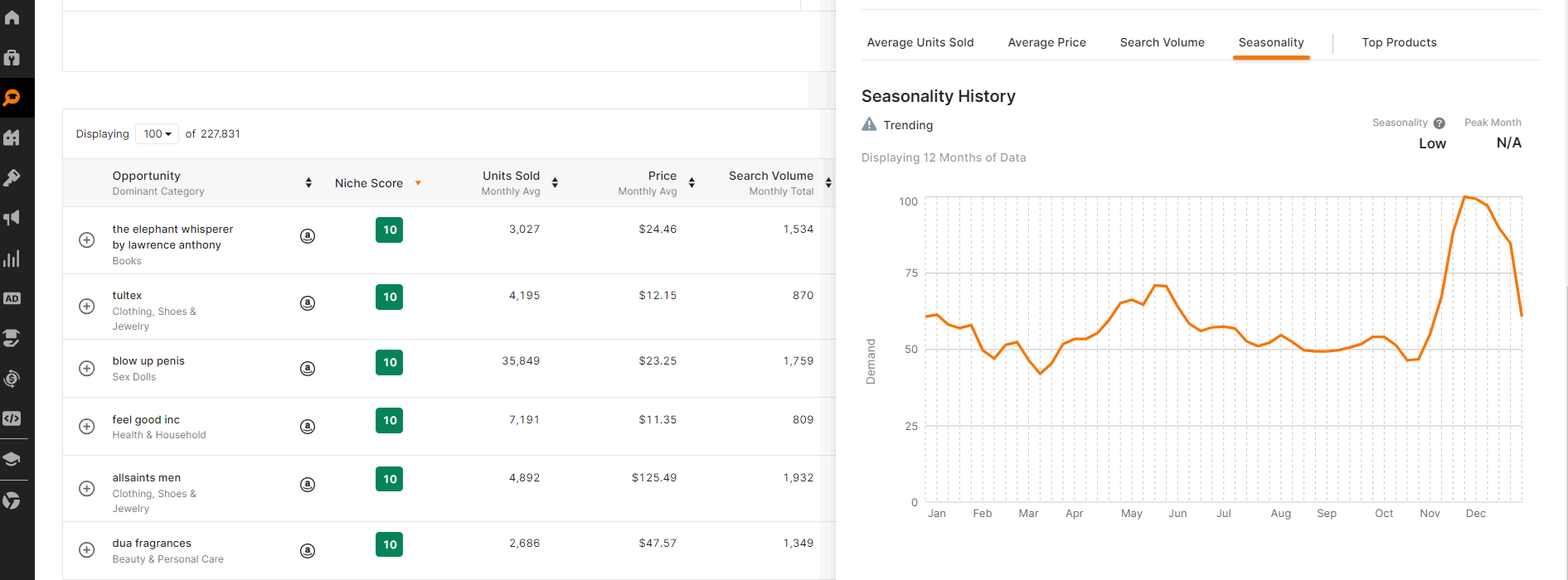 jungle scout opportunity finder results refined