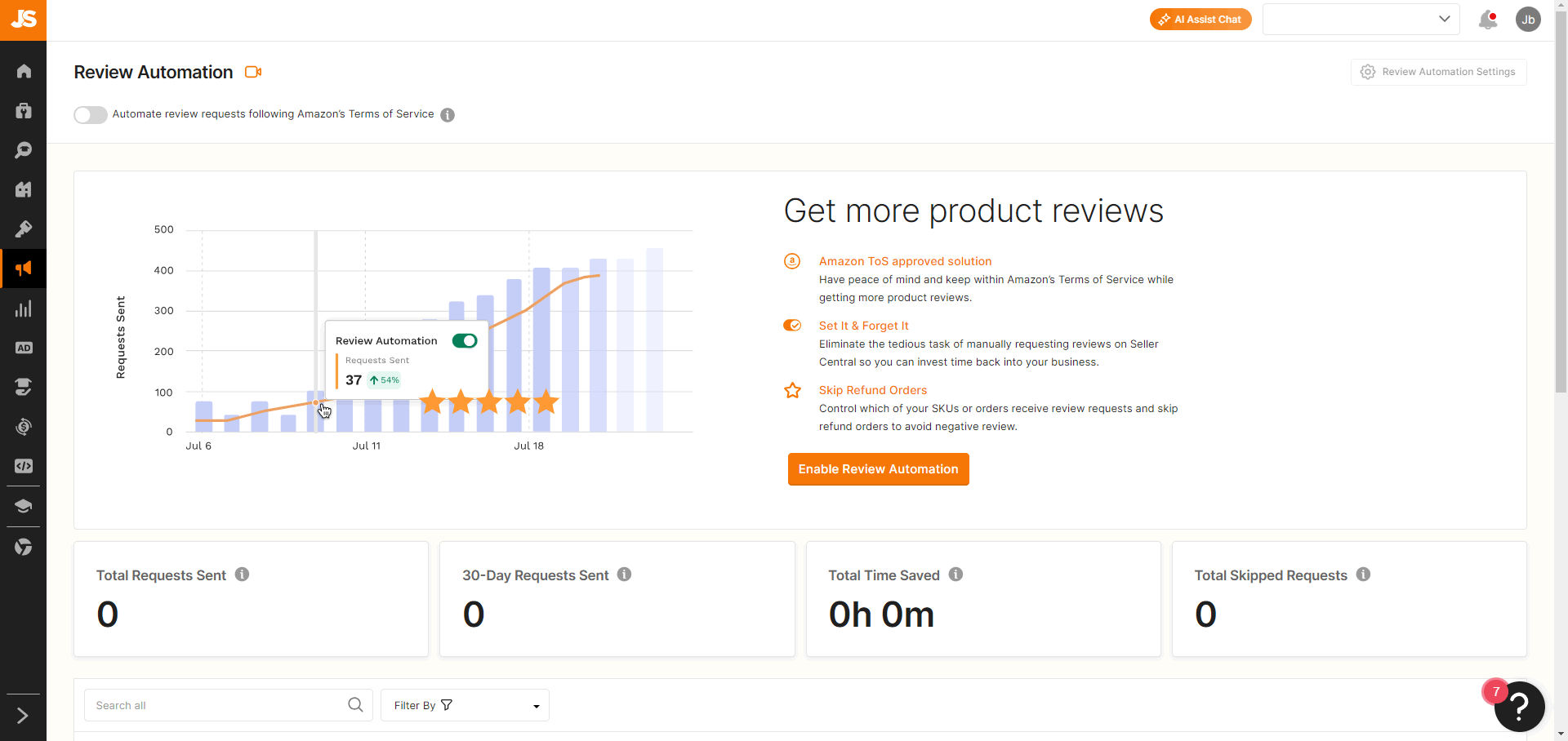 jungle scout review automation